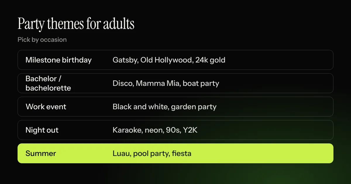 Party themes for adults by occasion: birthday, bachelorette, work event, night out and summer